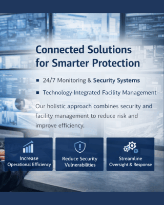 Integrated monitoring