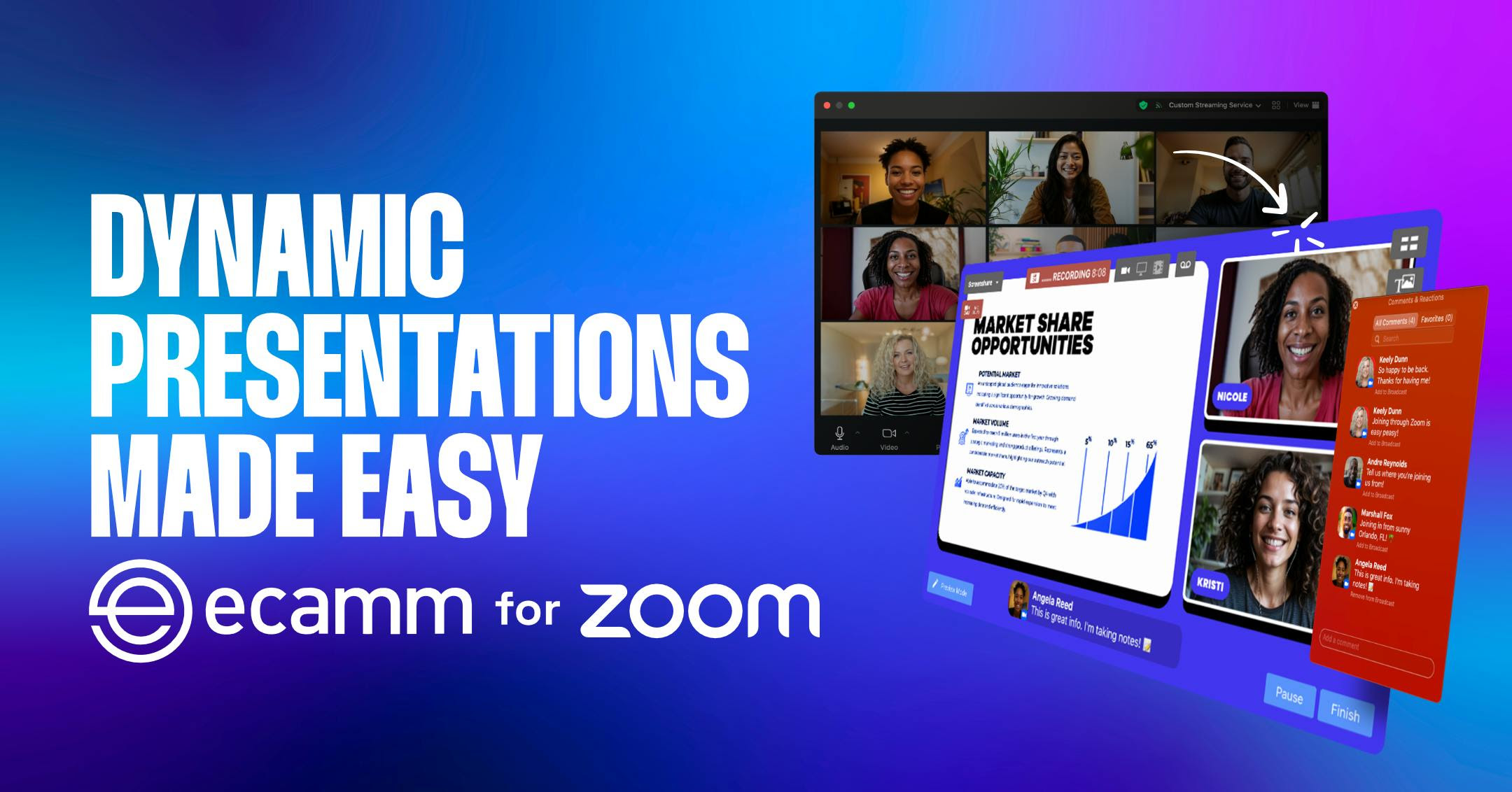 ecamm for zoom